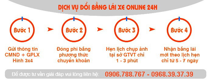 Đổi bằng lái xe – Nhanh chóng – 7 ngày có bằng – Không bốc số – Không chờ đợi - 2